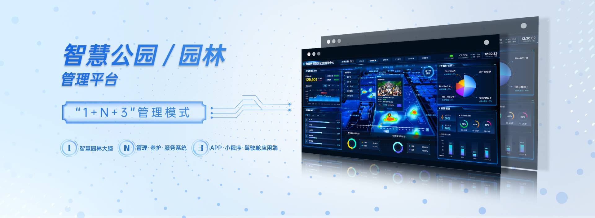 智慧园林管理系统-智慧园林管理平台-安信最新版本